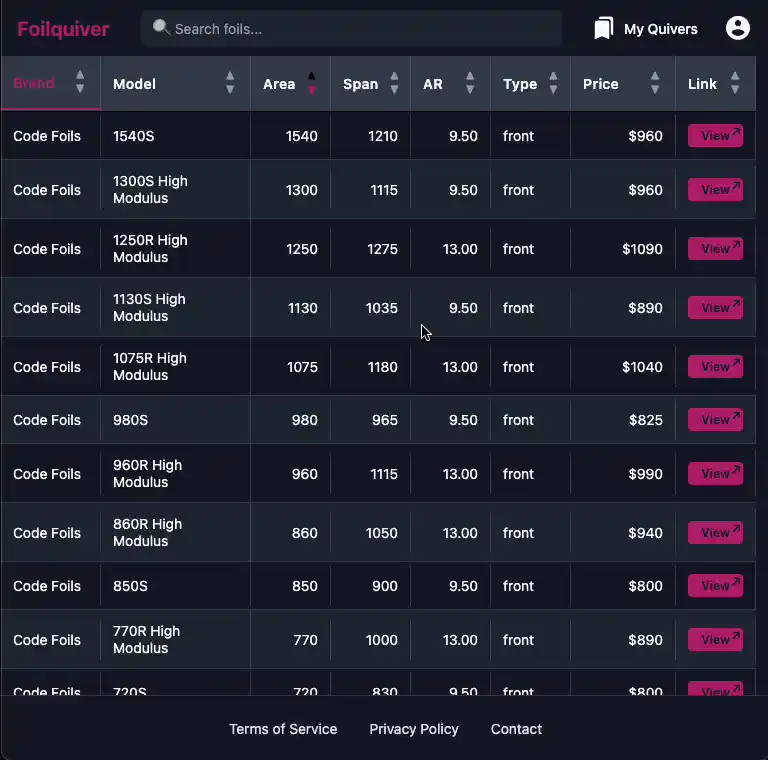 Foilquiver Compare feature