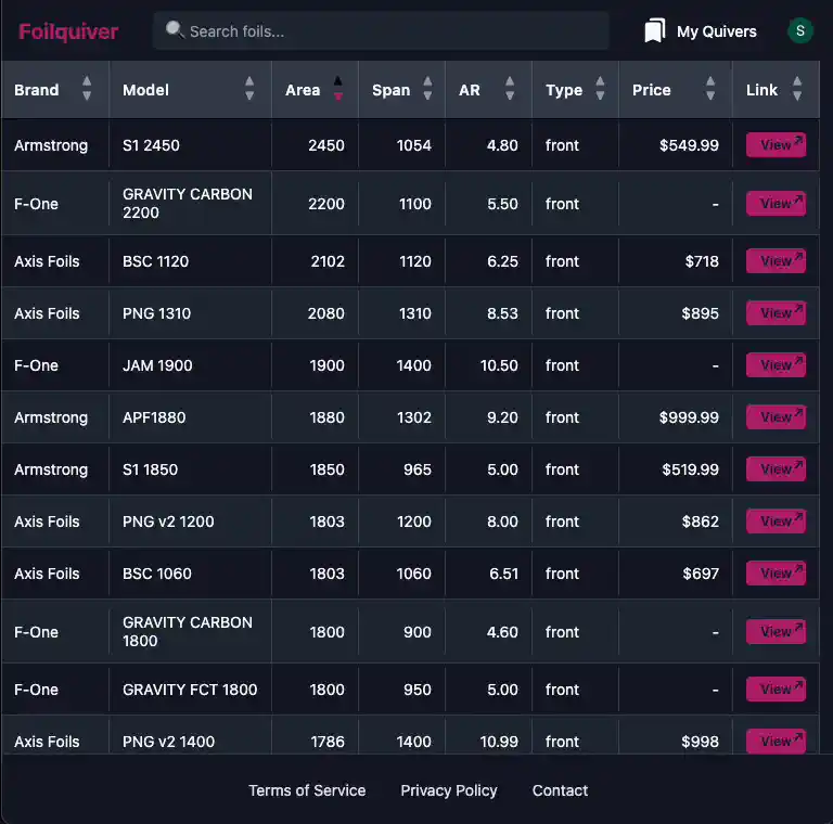 Foilquiver Quiver feature
