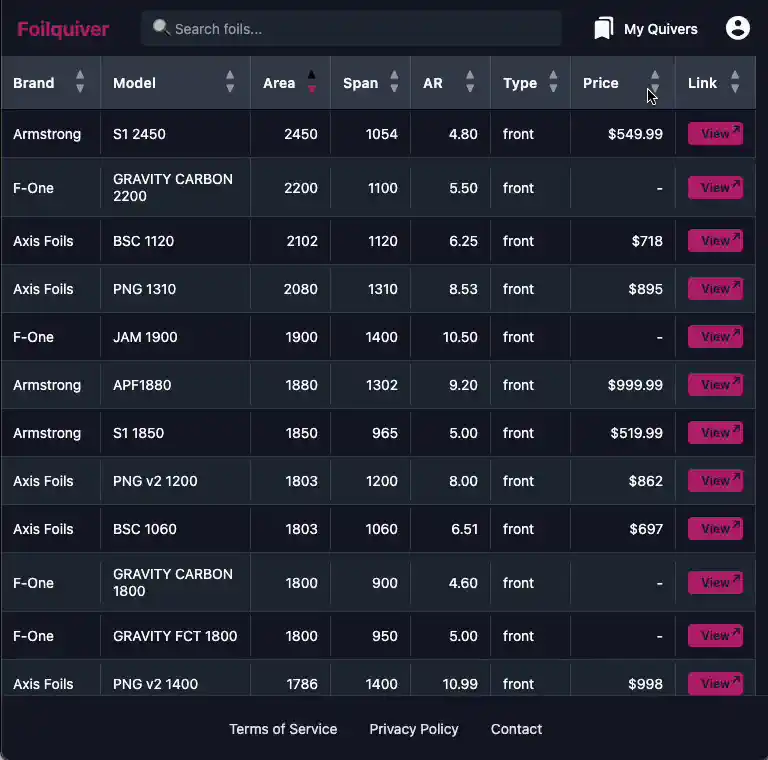 Foilquiver Filter feature