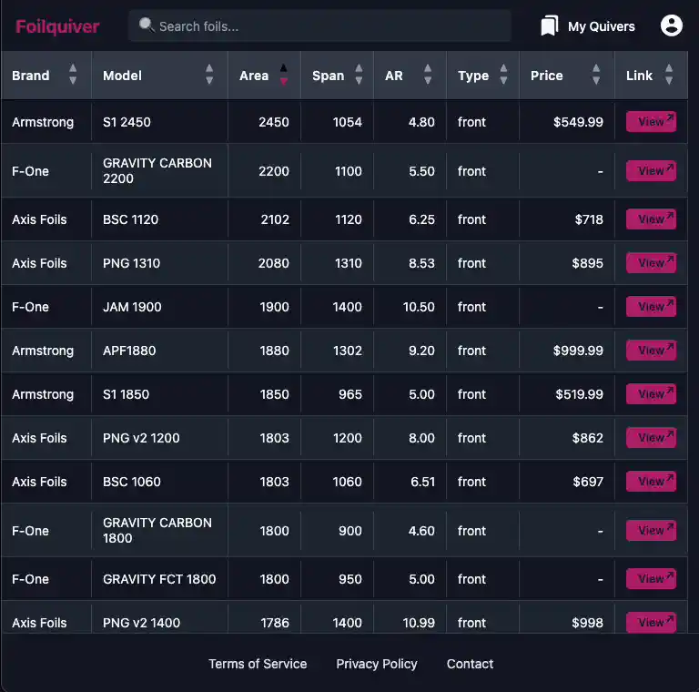 Foilquiver Sort feature